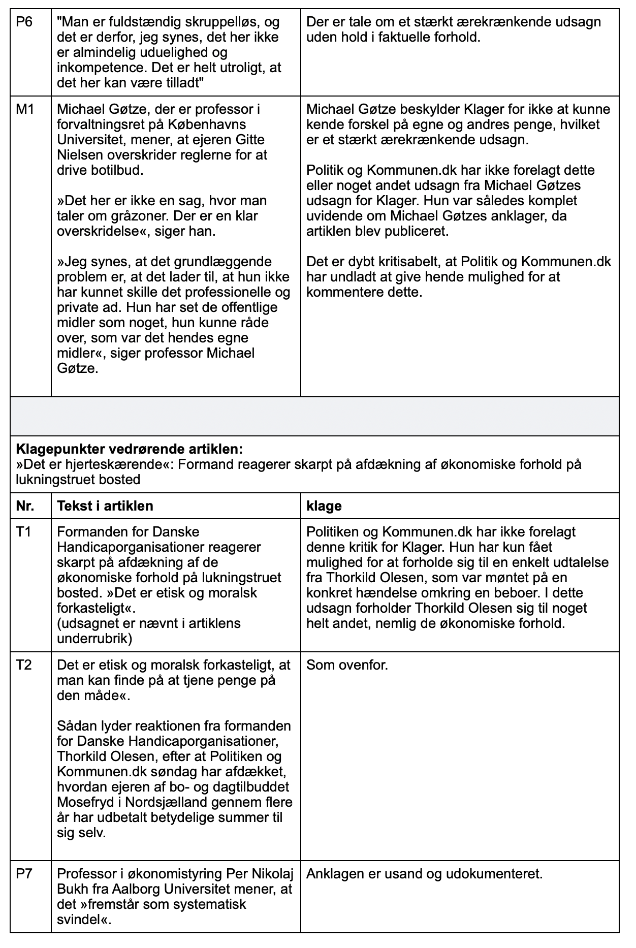 skema 2-4