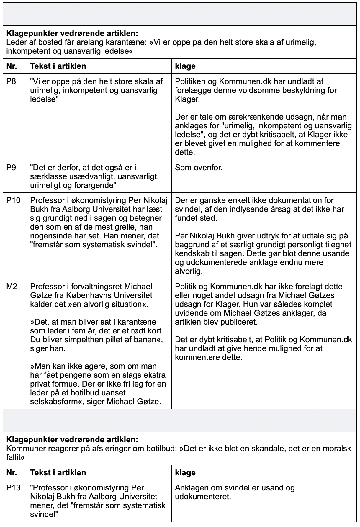 skema 2-5