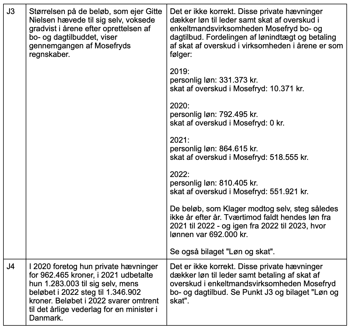 skema 3