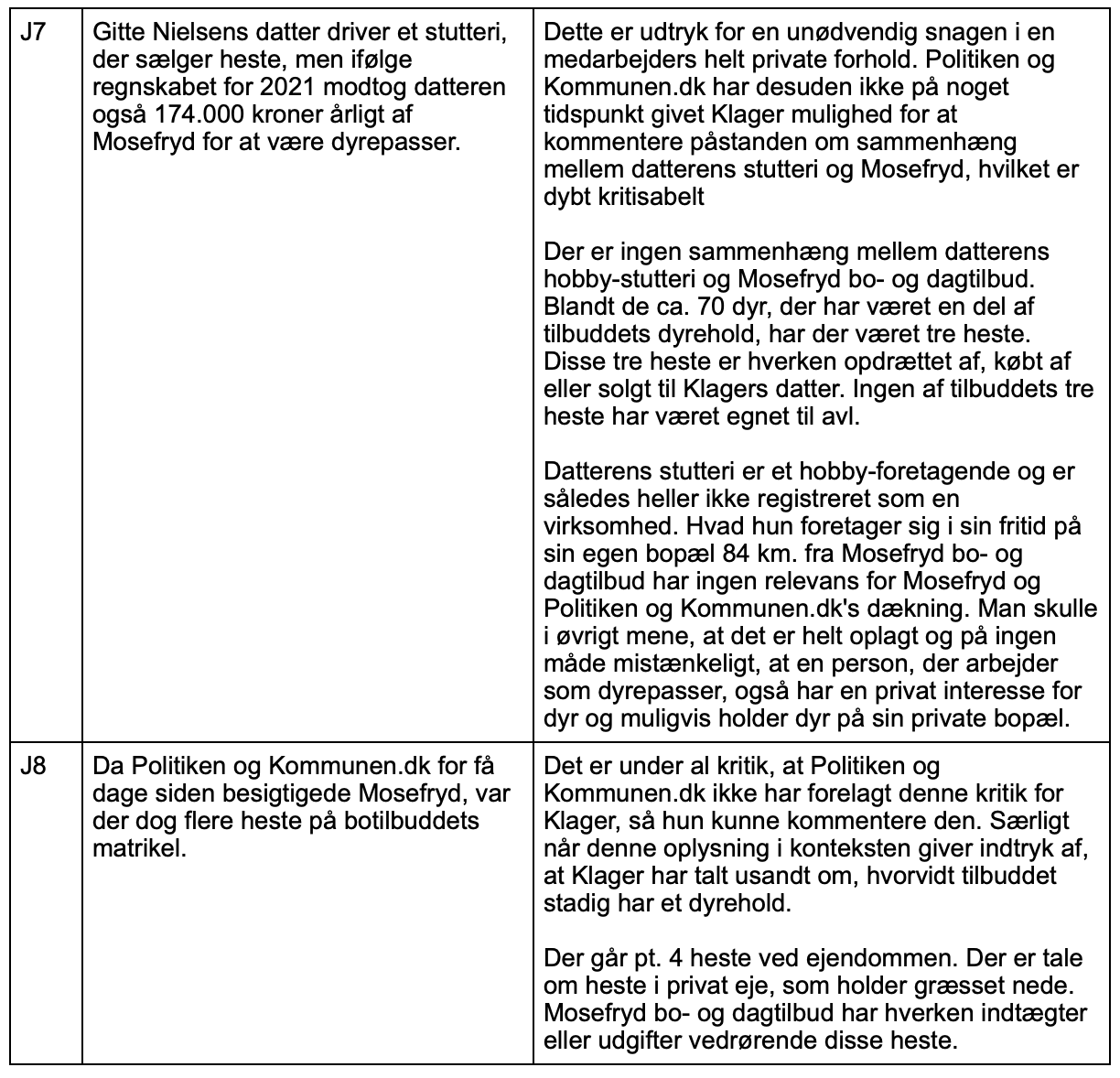 skema 5