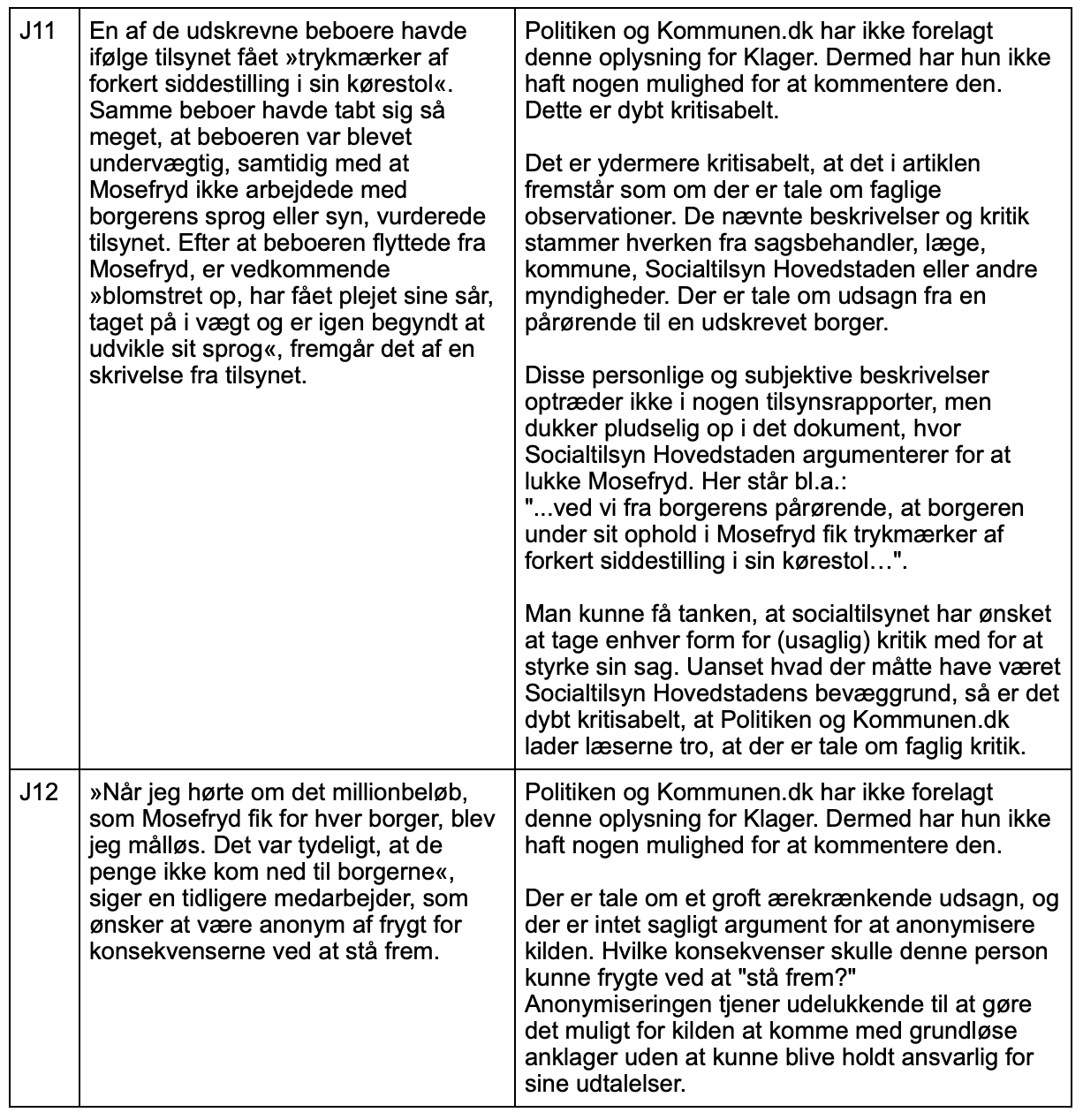 skema 7